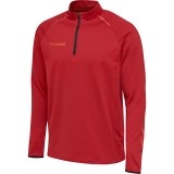 Sudadera de latiendadelclub HUMMEL HmlAutenthic Pro Half Zip Sweat 204605-3782